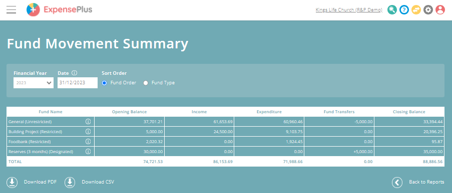 image of fund movement summary report in ExpensePlus