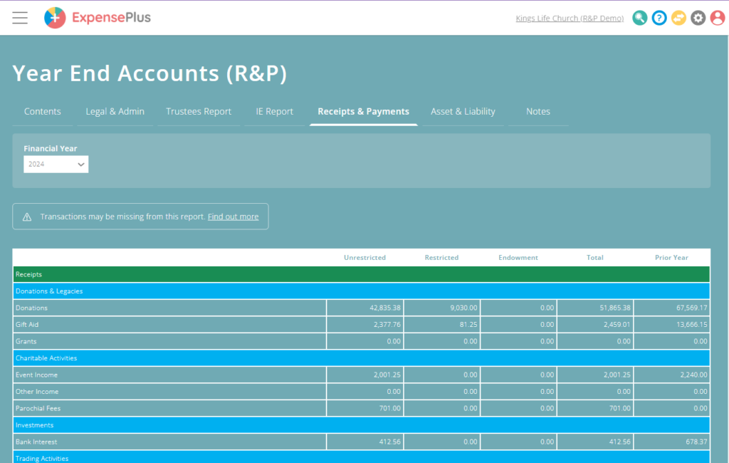 receipts and payments year end accounts