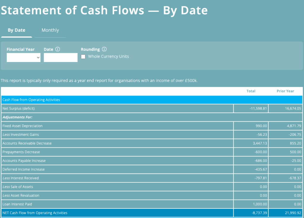 ExpensePlus Screenshot of statement of cash flows