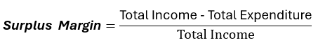 key metrics: equation for calculating surplus margin