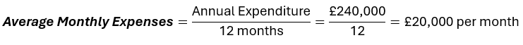 key metrics: equation for calculating average monthly expenses with example