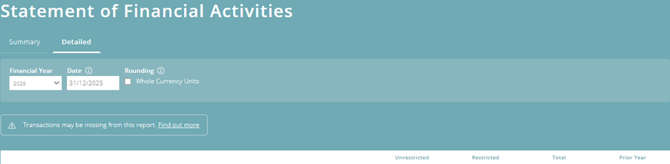 key financial metrics: expenditure breakdown data in ExpensePlus